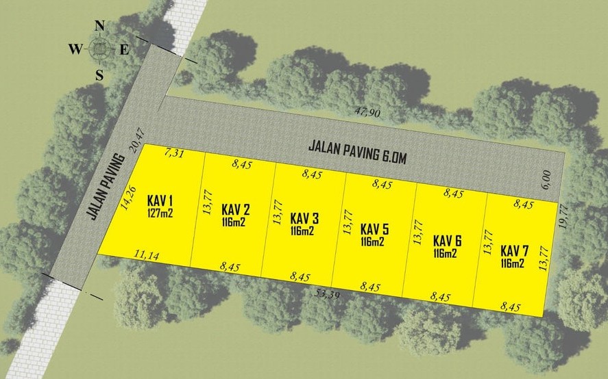 Ungasan, Kuta Selatan